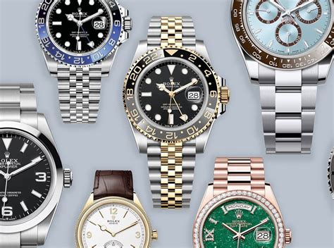 where are fake rolex watches made|is rolex made in switzerland.